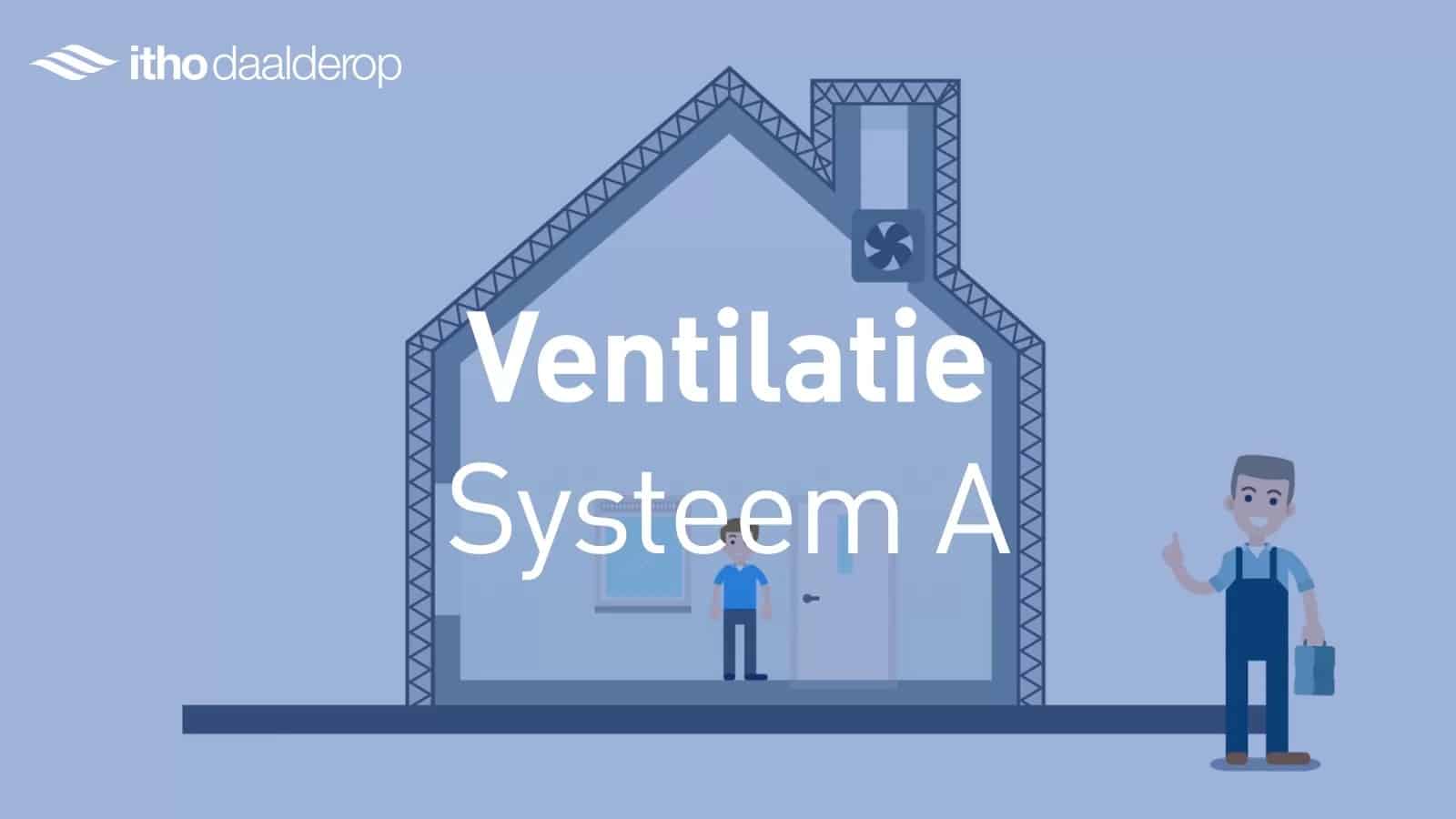 Ventilatiesysteem A