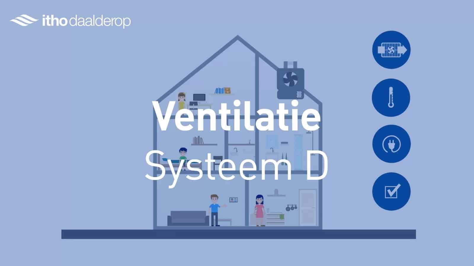 Ventilatiesysteem D