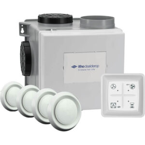 Itho CVE-S Eco Lints Ventilatie